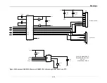 Preview for 129 page of Thermo Spectronic BioMate 3 Service Manual