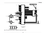 Preview for 131 page of Thermo Spectronic BioMate 3 Service Manual