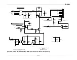 Preview for 133 page of Thermo Spectronic BioMate 3 Service Manual