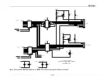 Preview for 139 page of Thermo Spectronic BioMate 3 Service Manual