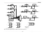 Preview for 141 page of Thermo Spectronic BioMate 3 Service Manual