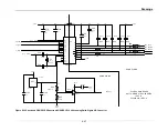 Preview for 143 page of Thermo Spectronic BioMate 3 Service Manual