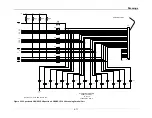 Preview for 147 page of Thermo Spectronic BioMate 3 Service Manual