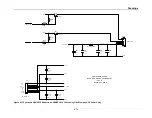 Preview for 151 page of Thermo Spectronic BioMate 3 Service Manual