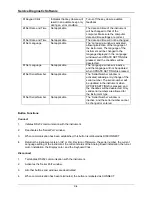 Preview for 156 page of Thermo Spectronic BioMate 3 Service Manual