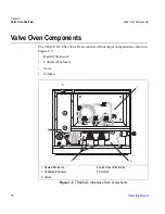 Предварительный просмотр 16 страницы Thermo Valve Oven Operating Manual