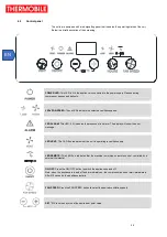 Preview for 28 page of THERMOBILE 56026000 Technical Manual