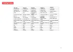 Preview for 80 page of THERMOBILE 56026000 Technical Manual