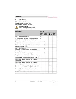 Preview for 10 page of THERMOBILE Bio Energy 1 User Manual