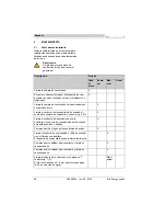 Preview for 58 page of THERMOBILE Bio Energy 1 User Manual