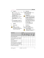 Preview for 9 page of THERMOBILE Bio Energy 2 User Manual