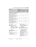 Preview for 49 page of THERMOBILE Bio Energy 2 User Manual