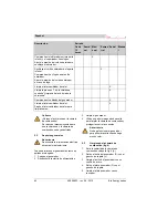 Preview for 62 page of THERMOBILE Bio Energy 2 User Manual