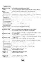 Preview for 13 page of THERMOBILE C17 Manual