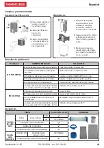 Preview for 43 page of THERMOBILE Coolmobile 21 User Manual