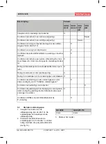 Preview for 11 page of THERMOBILE GA P 110 E User Manual