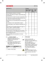 Preview for 32 page of THERMOBILE GA P 110 E User Manual