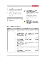 Preview for 43 page of THERMOBILE GA P 110 E User Manual