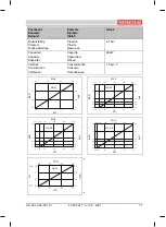 Preview for 77 page of THERMOBILE GA P 110 E User Manual