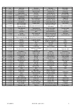 Preview for 5 page of THERMOBILE IFT-21 Manual