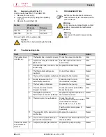 Preview for 11 page of THERMOBILE IMA 111 US User Manual