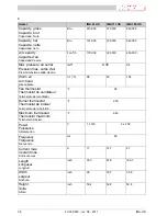 Preview for 38 page of THERMOBILE IMA 111 US User Manual