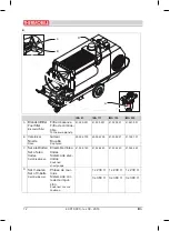 Preview for 72 page of THERMOBILE IMA 111 User Manual