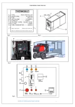 Preview for 2 page of THERMOBILE IMAC 2000 PELLET Manual