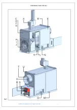 Preview for 3 page of THERMOBILE IMAC 2000 PELLET Manual