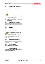 Preview for 13 page of THERMOBILE IMAC 2000 S User Manual