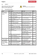 Preview for 10 page of THERMOBILE IMAC 4000 GAS US User Manual