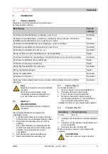 Preview for 9 page of THERMOBILE IMAC 4000 User Manual