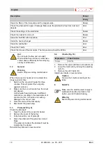 Preview for 18 page of THERMOBILE IMAC 4000 User Manual