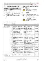 Preview for 38 page of THERMOBILE IMAC 4000 User Manual