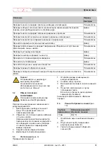 Preview for 57 page of THERMOBILE IMAC 4000 User Manual