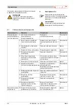 Preview for 58 page of THERMOBILE IMAC 4000 User Manual