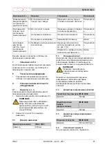 Preview for 61 page of THERMOBILE IMAC 4000 User Manual