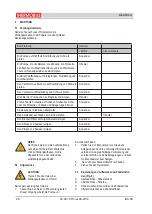 Preview for 28 page of THERMOBILE ISA 65 User Manual