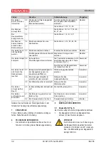 Preview for 32 page of THERMOBILE ISA 65 User Manual