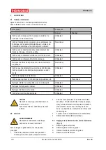 Preview for 38 page of THERMOBILE ISA 65 User Manual