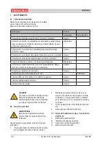 Preview for 48 page of THERMOBILE ISA 65 User Manual