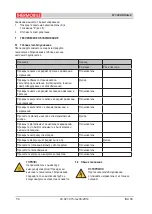 Preview for 58 page of THERMOBILE ISA 65 User Manual