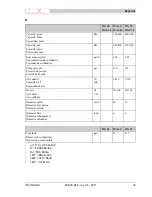 Preview for 39 page of THERMOBILE ITA 30-US User Manual