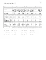 Preview for 23 page of Thermocet Trimline 100 Operating And Installation Instructions