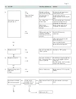 Preview for 19 page of Thermocet Trimline 2050 OH Operating And Installation Instructions