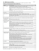 Preview for 22 page of Thermocet Trimline 2050 OH Operating And Installation Instructions