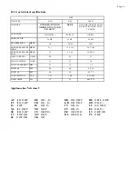 Preview for 26 page of Thermocet Trimline 2050 OH Operating And Installation Instructions