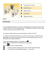 Предварительный просмотр 5 страницы ThermoControl HRT 6015-50 Quick Start Manual