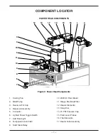 Preview for 7 page of THERMODYNE 1600NDNL International Service Manual