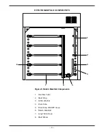 Preview for 9 page of THERMODYNE 1600NDNL International Service Manual